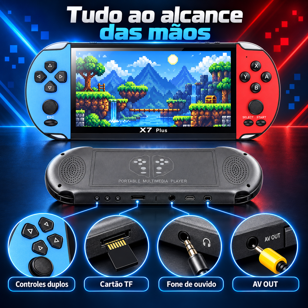 Console portátil retrô com controles e conexões detalhadas